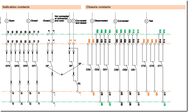 [DIAGRAM] Schneider Acb Wiring Diagram - WIRINGSCHEMA.COM